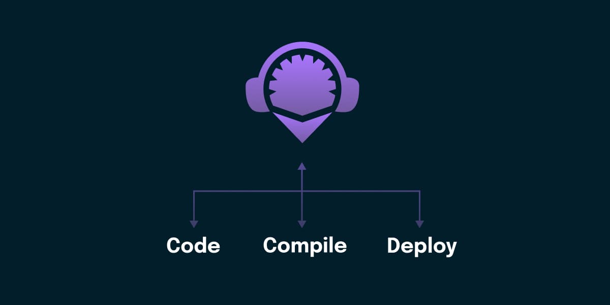 Learn to Code, Compile, and Deploy in the Remix IDE